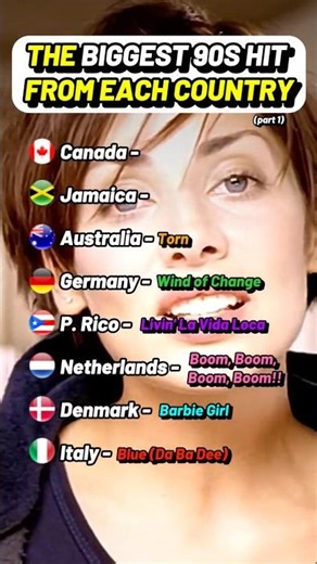 The Biggest 90s Hit From Each Country Ranked (Part 1)
