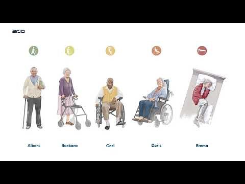 Mobility Gallery | Early mobility​ | Arjo Global