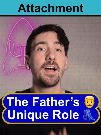 🧠 Role of the Father - Caregiver-infant interactions in humans (Attachment) A-Level Psychology (AQA) 🔗 Posters • app • exam tutorials → link in bio #alevelpsychology #aqapsychology #psychologyrevision #alevels #sixthform #examrevision #revisiontips #studytok