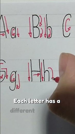 Architectural Lettering Part 2! #howto #tutorials #architecture #architecturestudent