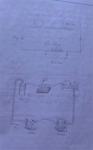 class 10th science practical copy