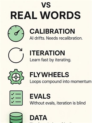 AI Hype vs Reality: The 5 Words That Actually Matter #artificialintelligence #oneai