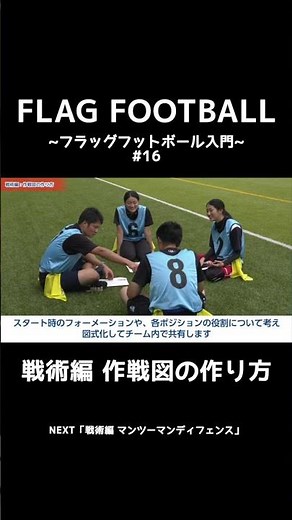 フラッグフットボール入門16 戦術編 作戦図の作り方 #shorts