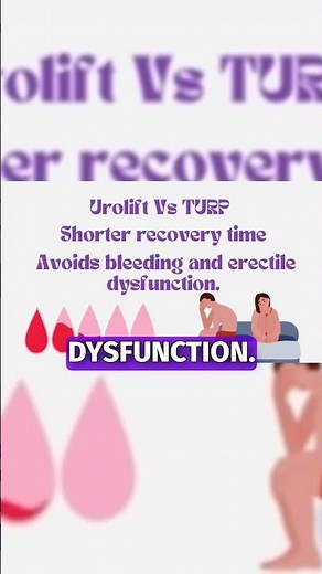 Urolift vs TURP: The Safer Choice #shorts