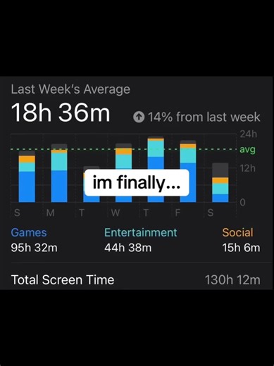cute monki saved my screen time app: monkeyless #wellness #attentionspan #monkeylessW #monkeyless_reducescreentime #sammie8