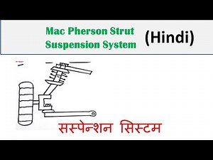 Mac Pherson Strut Suspension System | Suspension System
