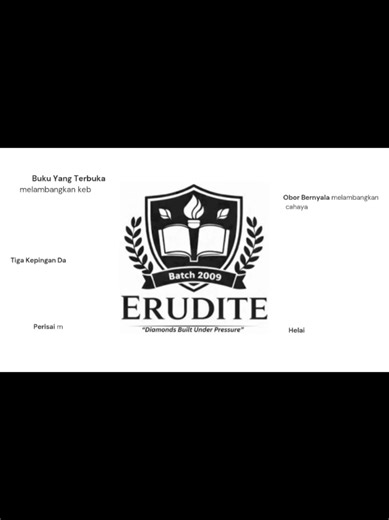 Launch of Batch Erudite Video