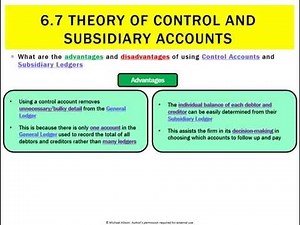 6.7 Theory of Control and Subsidiary Accounts