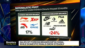 Landor & Fitch on China's Pivot To Local Brands