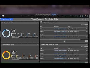 ThreatConnect's DomainThrasher Setup and Walkthrough