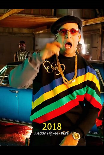 Daddy Yankee - Dura: Reggaeton Hit Breakdown