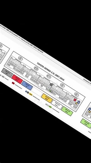 TOYOTA SIENNA 3.5L TOYOTA HIGHLANDER 2.4l ECM Pinouts for programming 💯