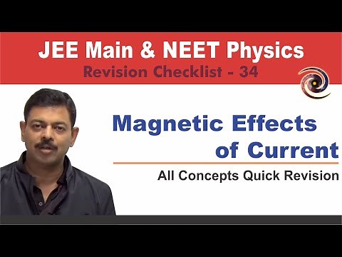 Magnetic Effects of Current | Revision Checklist 34 for JEE Main & NEET Physics