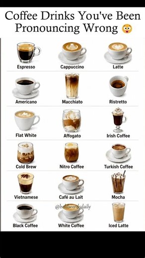 Learn popular coffee names and discover the difference between famous coffee drinks
