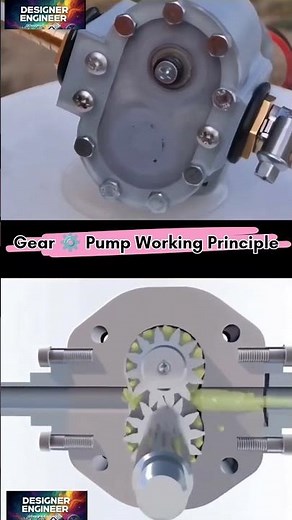 How It Works The Gear Pump Working Principle ⚙️#shorts #reels