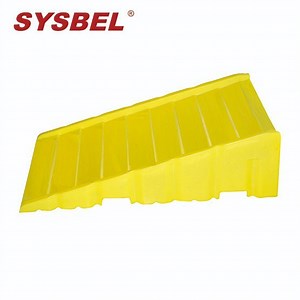 [Hot Item] Spill Control Accessories Poly Loading Ramp for Pallets (SPP001)