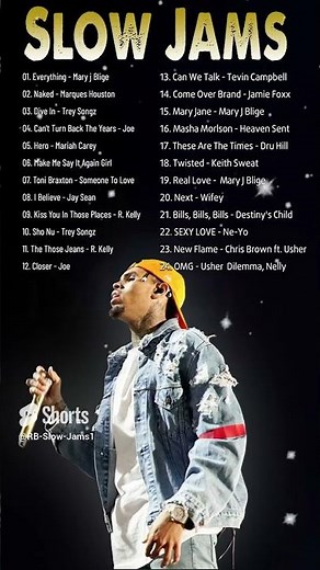 BEST 90'S & 2000'S SLOW JAMS MIX Keith Sweat, R Kelly, Jamie Foxx, Joe , Tyrese, Usher & More