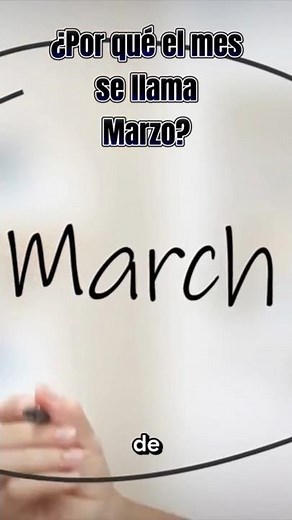 Why is the month called MARCH?