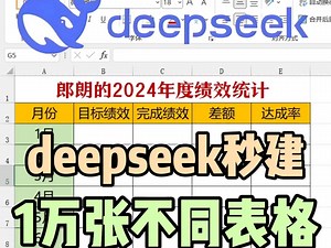 deepseek一键快速创建一万张内容不同的Excel表格