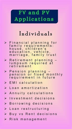Future Values(FV) and Present Values(PV) I Investment I Self-Growth and Development
