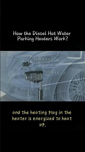 How Diesel Hot Water Parking Heaters Work?