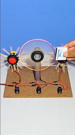 Science project for class 8th students working model Easy science exhibition projects class