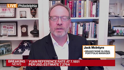 Brandywine Global on Fixed Income Strategy