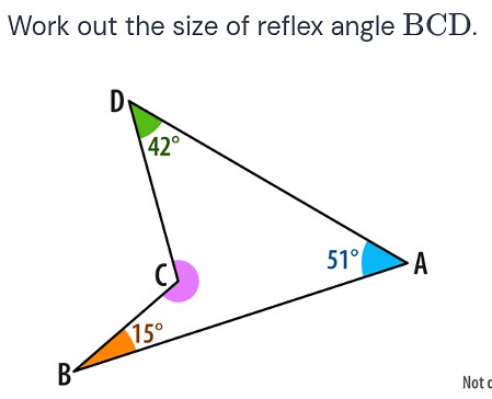 Work out the size of reflex angle BCD. The diagram shows a quad... | Filo