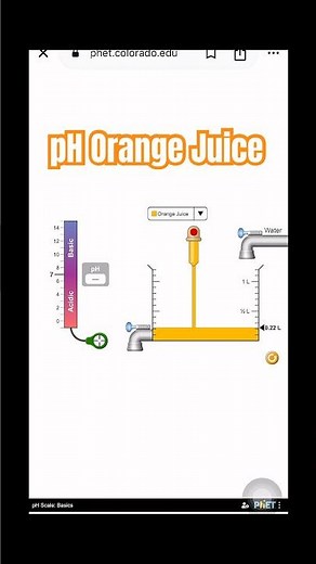 The pH of orange juice in PHET Simulation #phet #chemistry #shorts