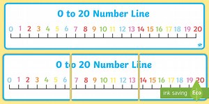 0-20 Number Line Display Banner