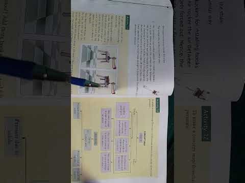 DAV science# class 8th# chapter-4[part-6]