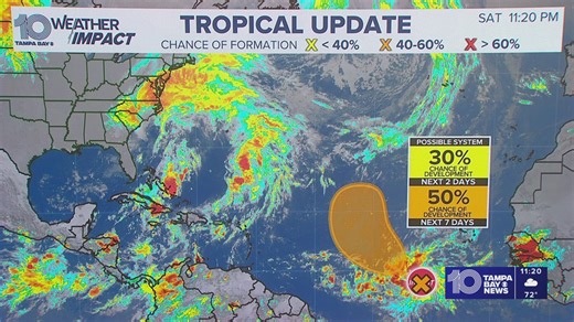 Forecasters watching new tropical wave in the Atlantic
