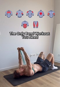Full Body Resistance Band Workout — 3 Sets x 12–15 Reps