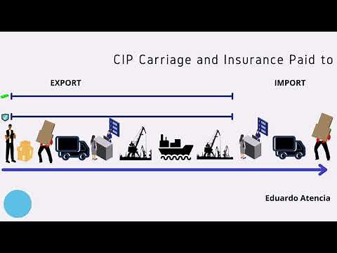 Incoterms 2020, CIP, Carriage and Insurance Paid to