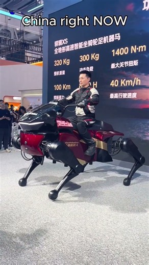This Is How People Will Commute In 2030! 😱🤖