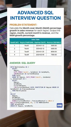 Advance SQL INTERVIEW questions 10