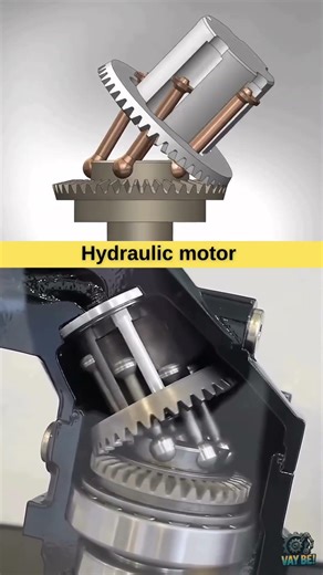 How This Hydraulic Motor Mechanism Works 😱 #Shorts