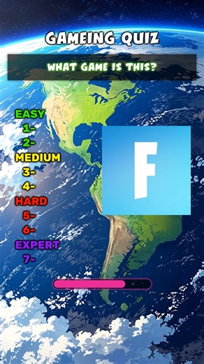 Test your Knowldge on TikTok