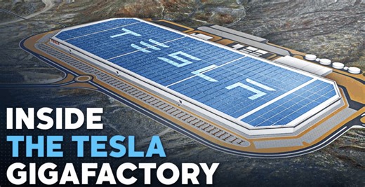 Elon Musk Will Build 5 Battery Giga Factories In India: 5 Lakh Jobs To Be Generated - Trak.in - Indian Business of Tech, Mobile & Startups