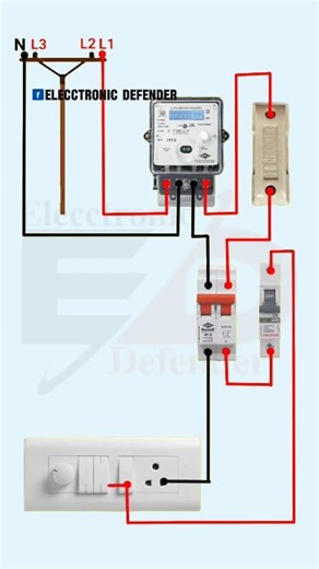 Single Room House Wiring _ House Wiring Diagram #Elecctronic_Defender #smartcontrol #electricity #electricitychallenge #electronicsengineering #electricalengineering #electricalwork #electricalservices #electrical #electrician #electricianlife #electricidad #ElectricalSafety #electricalcontractor #electrical #electriciantools #electricalengeneer | Elecctronic Defender