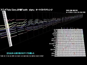 Fate/Zero OP「oath sign」オーケストラアレンジ Full