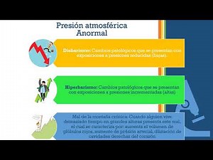 RIESGO FÍSICO Presión atmosférica