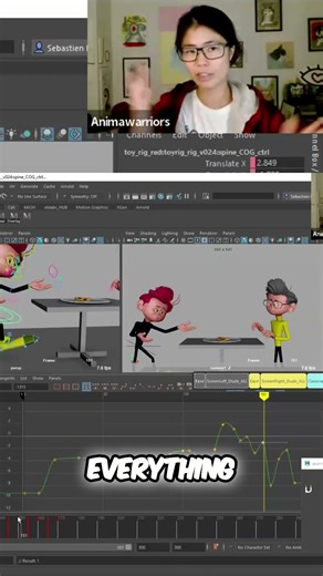 Animation Tips COG Method for Easier Character Design
