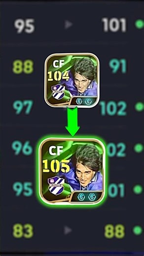 Free Eipc Batistuta 105 Rating 🔥Secret Training ⚠️Double Booster Manager Needed ⚠️#efootball