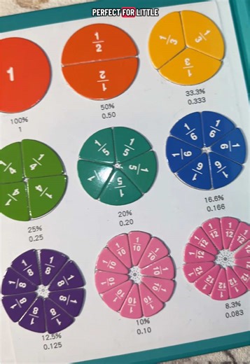 Boring math? Not anymore. Make learning fractions fun with this magnetic fraction book #EducationEducationalToy #Math #Fractions #Learning