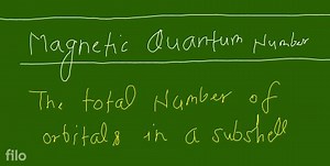 What is magnetic quantum number and it's use?? What it defines?... | Filo