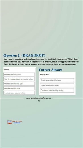 Microsoft SC-401 Full Guide 🚀 Questions, Answers & Concepts for Beginners