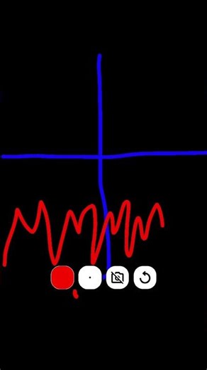 Did I do it right #fypシ゚viral