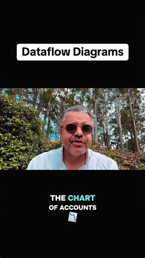 Dataflow Diagrams are like a compass for your corporate tech landscape