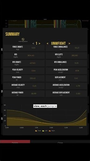 New Jumping Report - more data and more intuitive